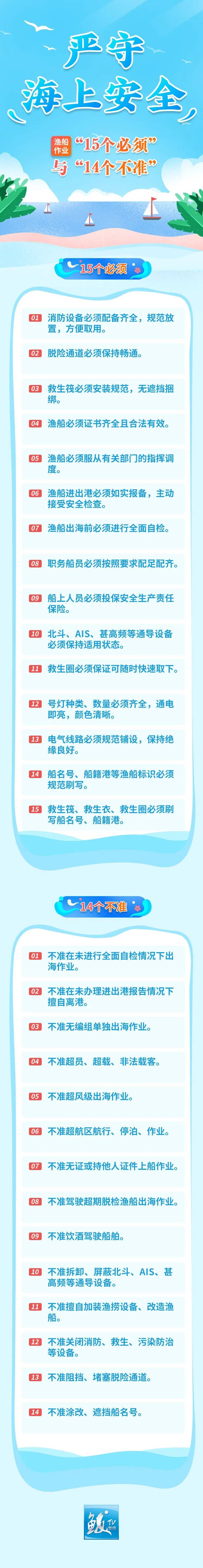 1死3失踪<strong></p>
<p>浦发银行股票</strong>！挂牌督办！