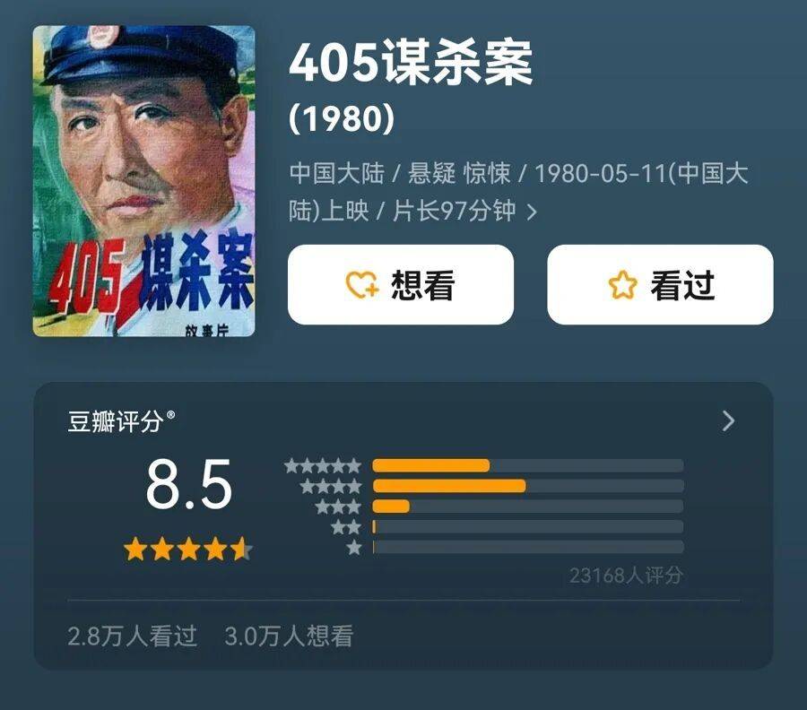 哀悼！上海著名导演逝世<strong></p>
<p>金力永磁股票</strong>，曾创造中国悬疑片票房奇迹