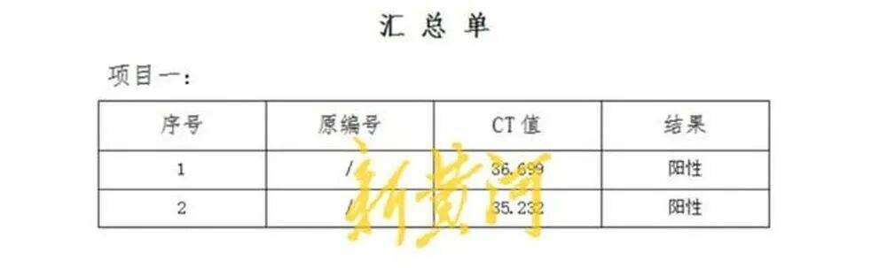 男子称在邯郸一超市购买的猪肉检出非洲猪瘟病毒<strong></p>
<p>金力永磁股票</strong>，当地已启动调查；知情人透露该批猪肉从屠宰至零售历经多地