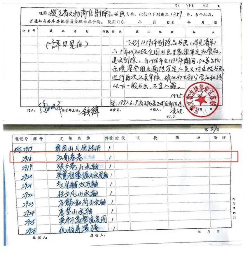 南博曾致信“好好保存”的《江南春》现拍卖场 是谁从6800元购买到8800万元的送拍？