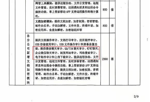 监视员工的电脑软件被公开叫卖<strong></p>
<p>爱施德股票</strong>，记者实测：微信聊天就像在“裸奔”