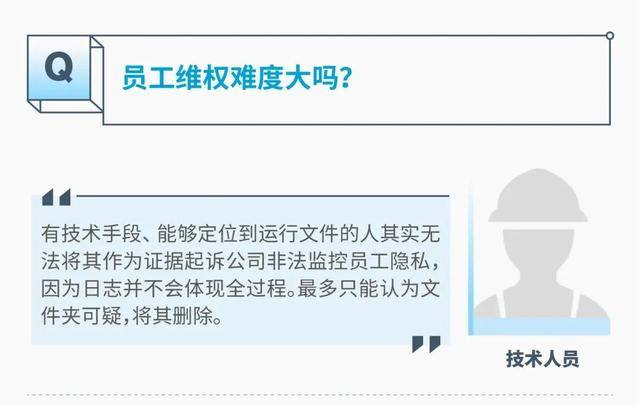 监视员工的电脑软件被公开叫卖<strong></p>
<p>爱施德股票</strong>，记者实测：微信聊天就像在“裸奔”