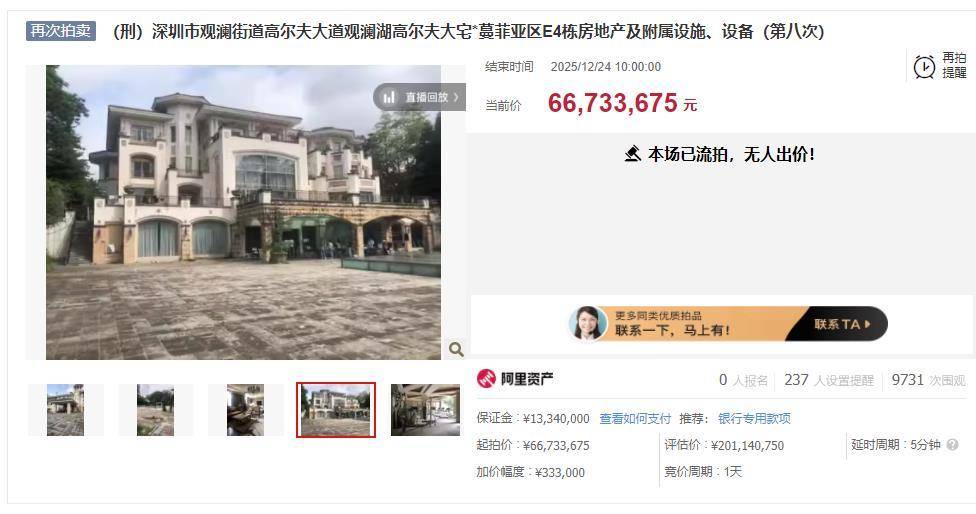 估值2亿元别墅6673万元起拍没人要<strong></p>
<p>中国人寿股票</strong>，该别墅系“中科创系”案件涉案资产