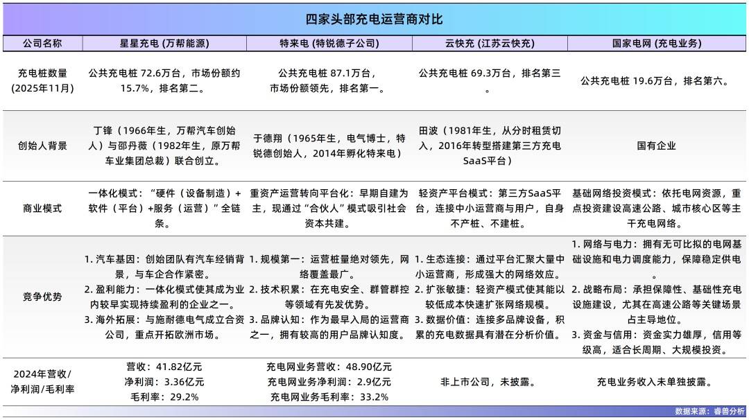 常州夫妻把充电桩卖到70国<strong></p>
<p>新浪财经股票</strong>，干到全球第一，年入40亿，即将IPO