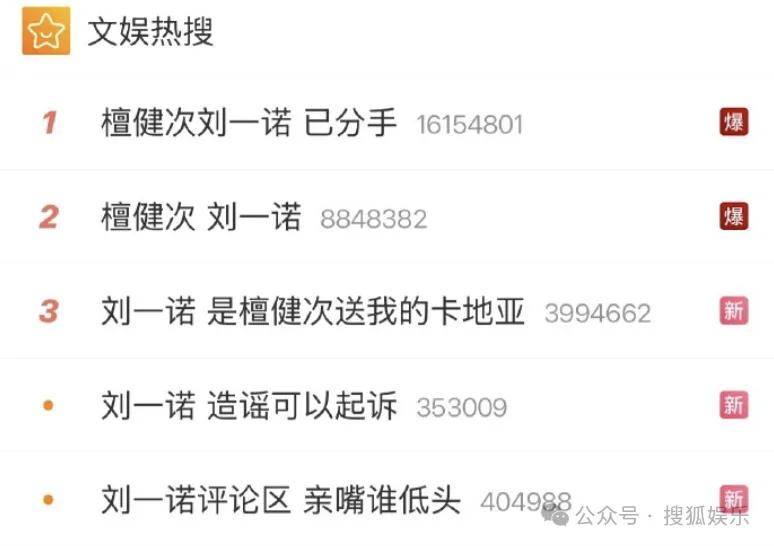 刚开年又曝一对相差15岁的恋情？他这一周两段绯闻真是连环暴击啊<strong></p>
<p>中天科技股票</strong>！