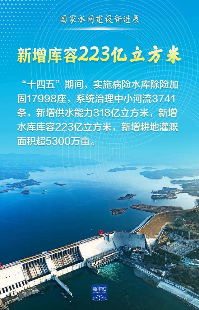 这组数据<strong></p>
<p>中天科技股票</strong>，见证“大国水网”新画卷！