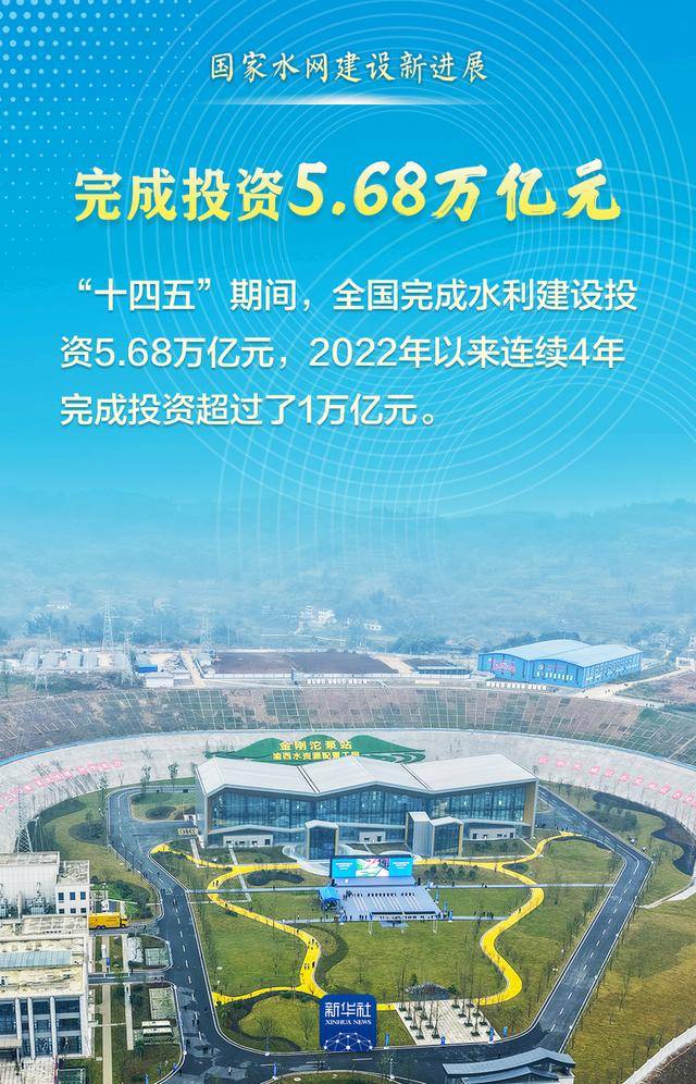 这组数据<strong></p>
<p>中天科技股票</strong>，见证“大国水网”新画卷！