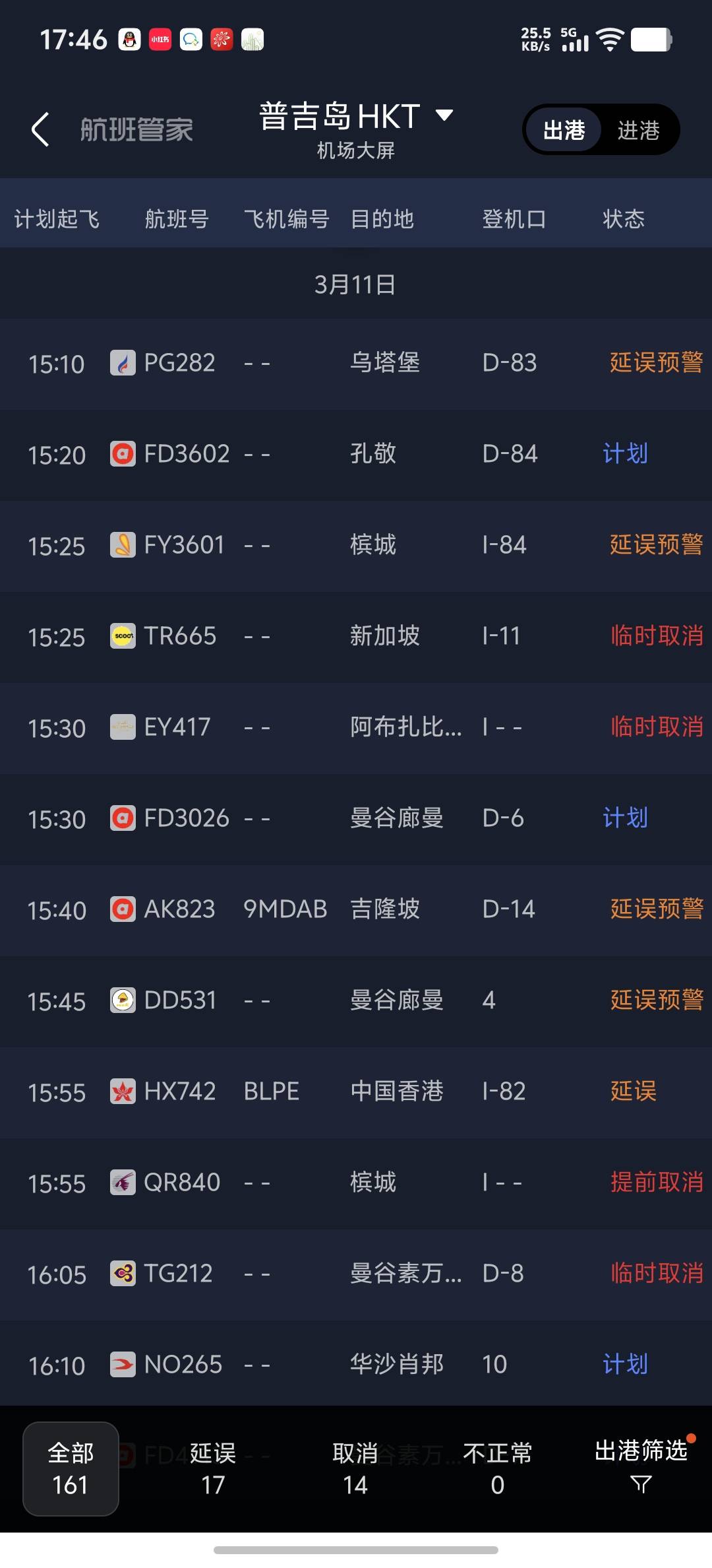 突发！印客机在泰国普吉硬着陆后前轮脱落<strong></p>
<p>华润三九股票</strong>，跑道受损机场临时关闭，多趟航班延误或取消，普吉领办：已与机场沟通，妥善安排滞留中国旅客