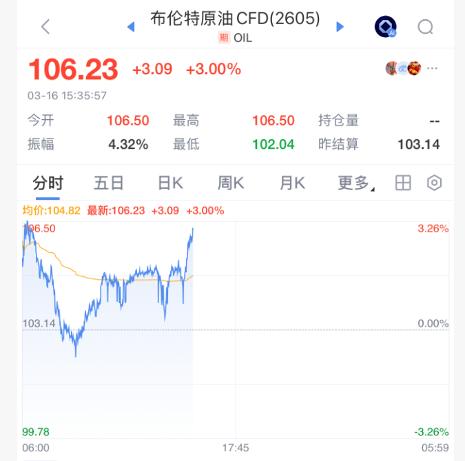 刚刚<strong></p>
<p>皇台酒业股票</strong>，伊朗发动袭击！霍尔木兹海峡，大消息！