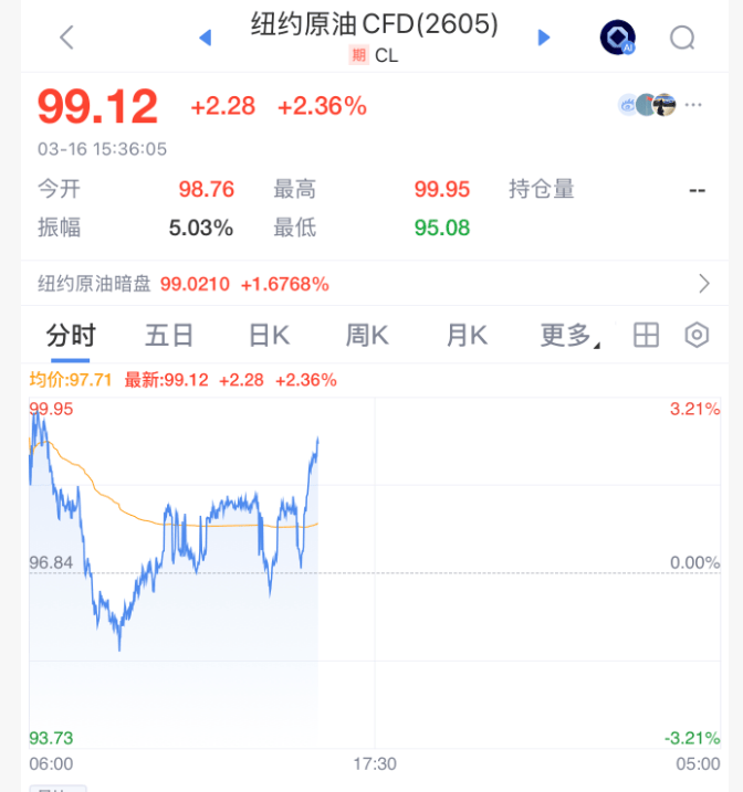 刚刚<strong></p>
<p>皇台酒业股票</strong>，伊朗发动袭击！霍尔木兹海峡，大消息！