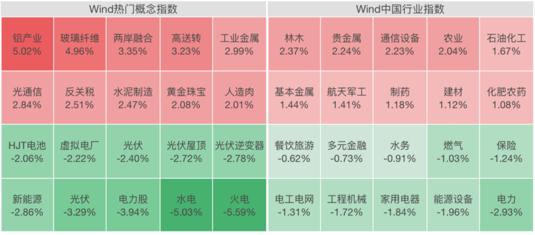 A股<strong></p>
<p>中国中冶股票</strong>，大反弹！“涨停潮”来了！