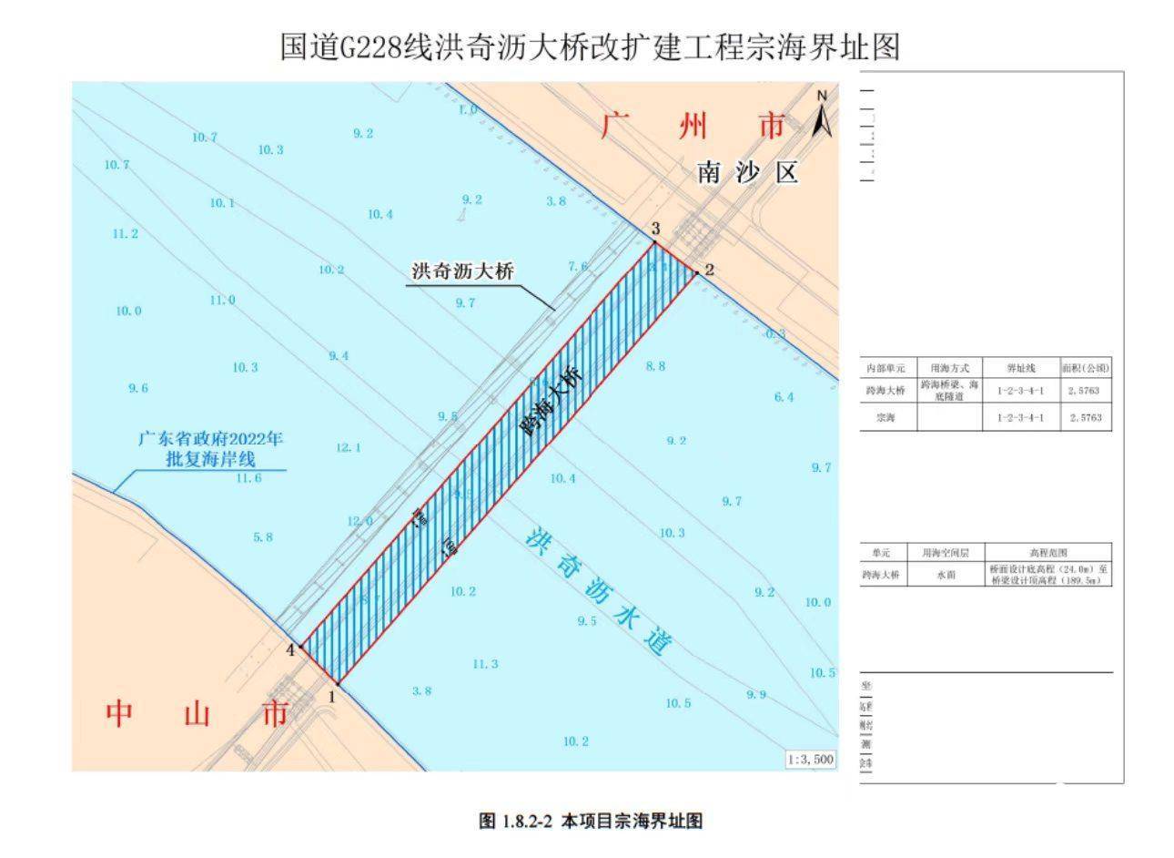 总投资约13.6亿<strong></p>
<p>股票开户</strong>，中山至广州免费过江通道改扩建再提速