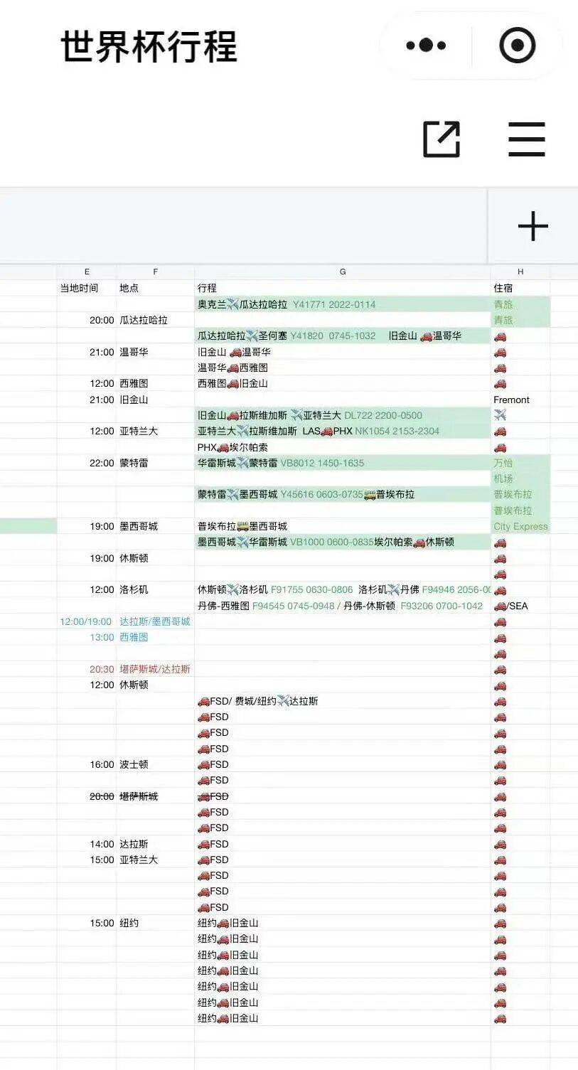 2026美加墨世界杯“榨干”球迷钱包？一家三口赴美看球需30万元起<strong></p>
<p>茅台股票价格今日行情</strong>，有人计划“住车里” 挑战49天最低花费记录